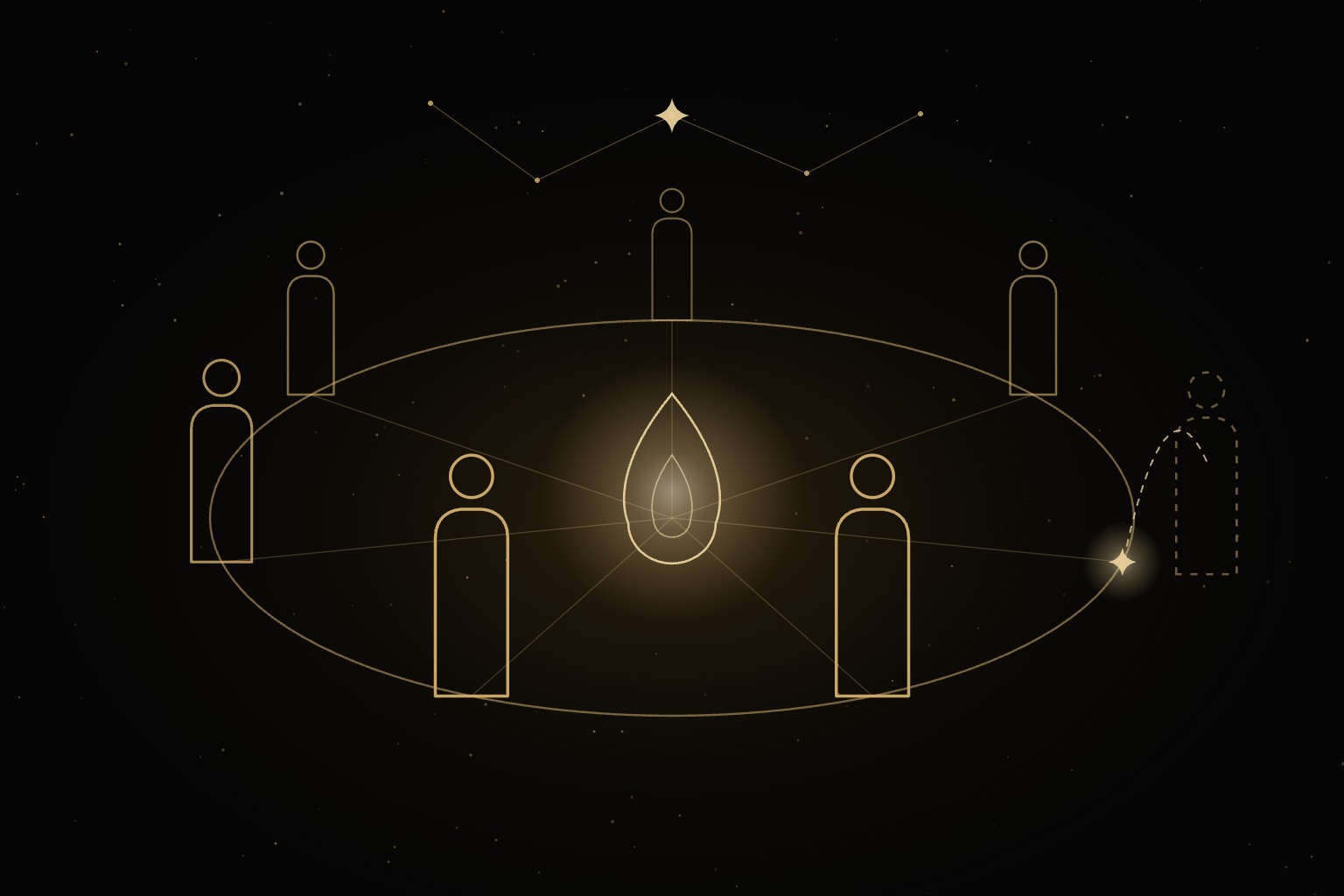 A ring of gold outlined figures around a central flame with one empty place, and a faint figure being drawn back into the family circle